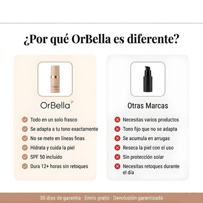 Elimina Los Retoques Para Siempre: 12 Horas de Piel Impecable Con Una Sola Aplicación